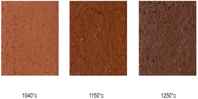 RØD LEIRE 1000-1250C 10KG 25% CH 0.5-2mm MIN 500KG