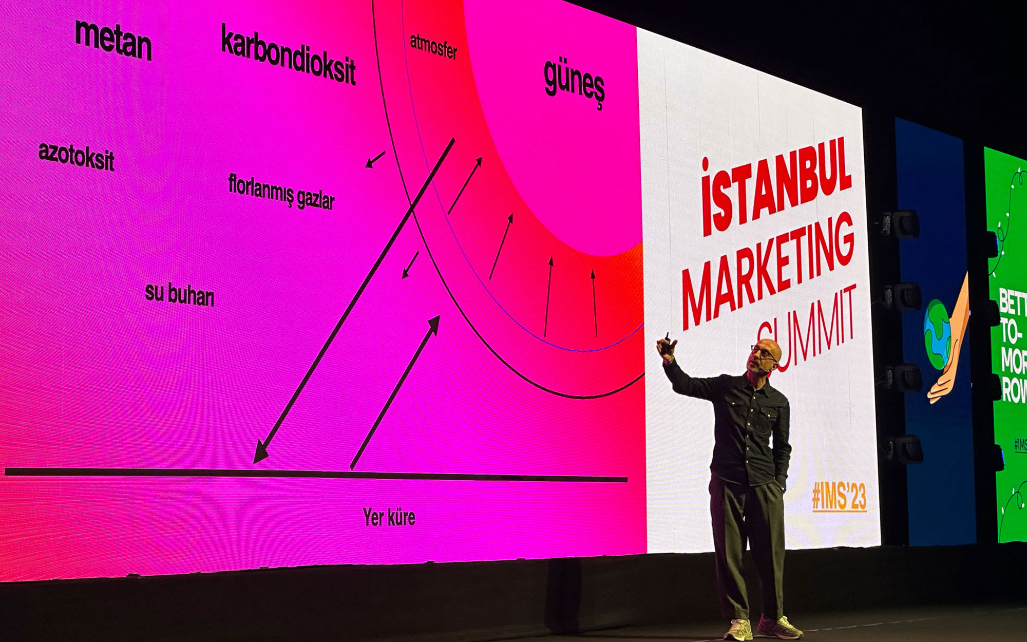 Ba'ndo Agency President and Creative Group Leader Emrah Doğru Convene at IMS'23 with 'Better Tomorrow Theme.'