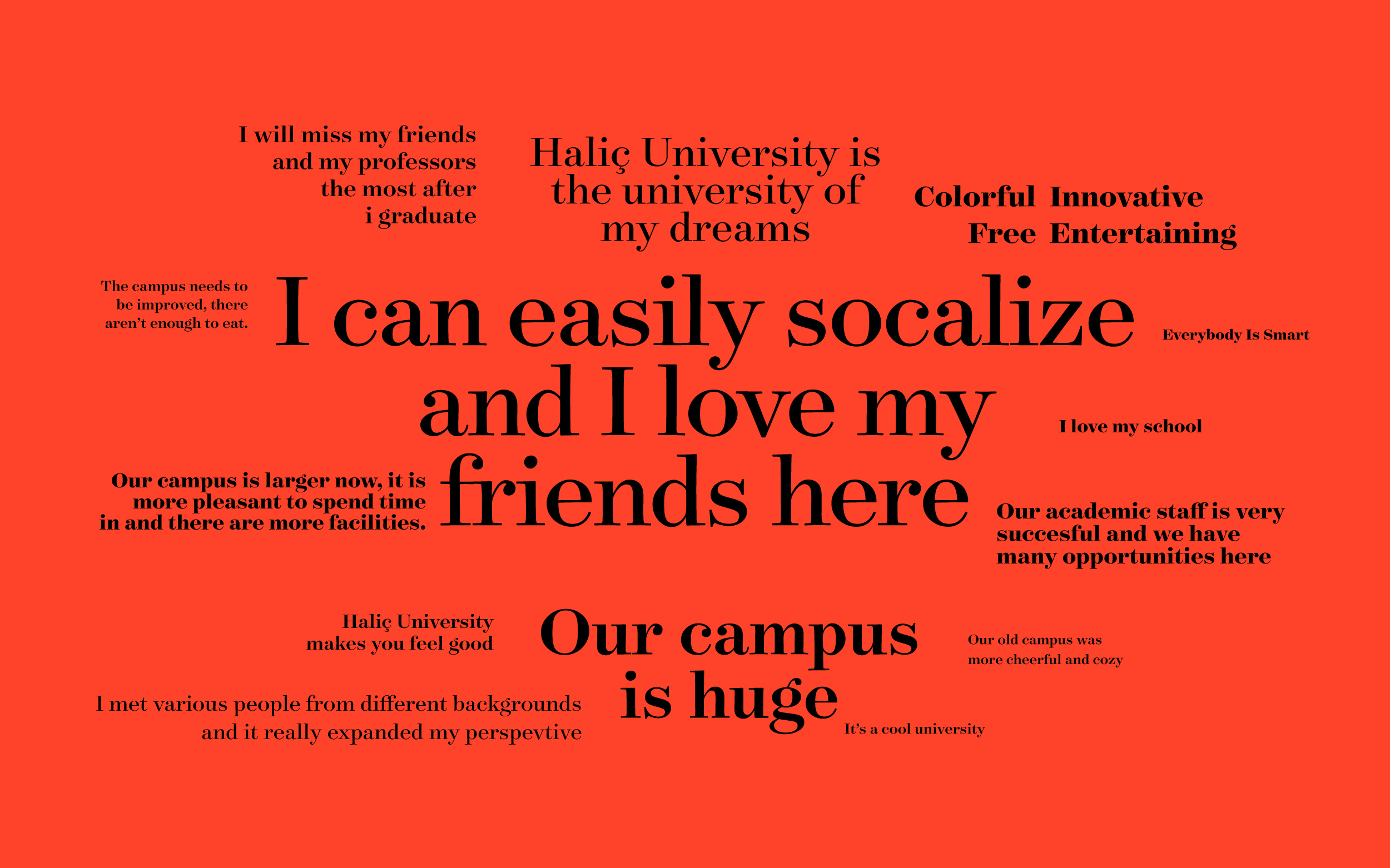 Word cloud of thoughts taken from the interviews with Haliç University students