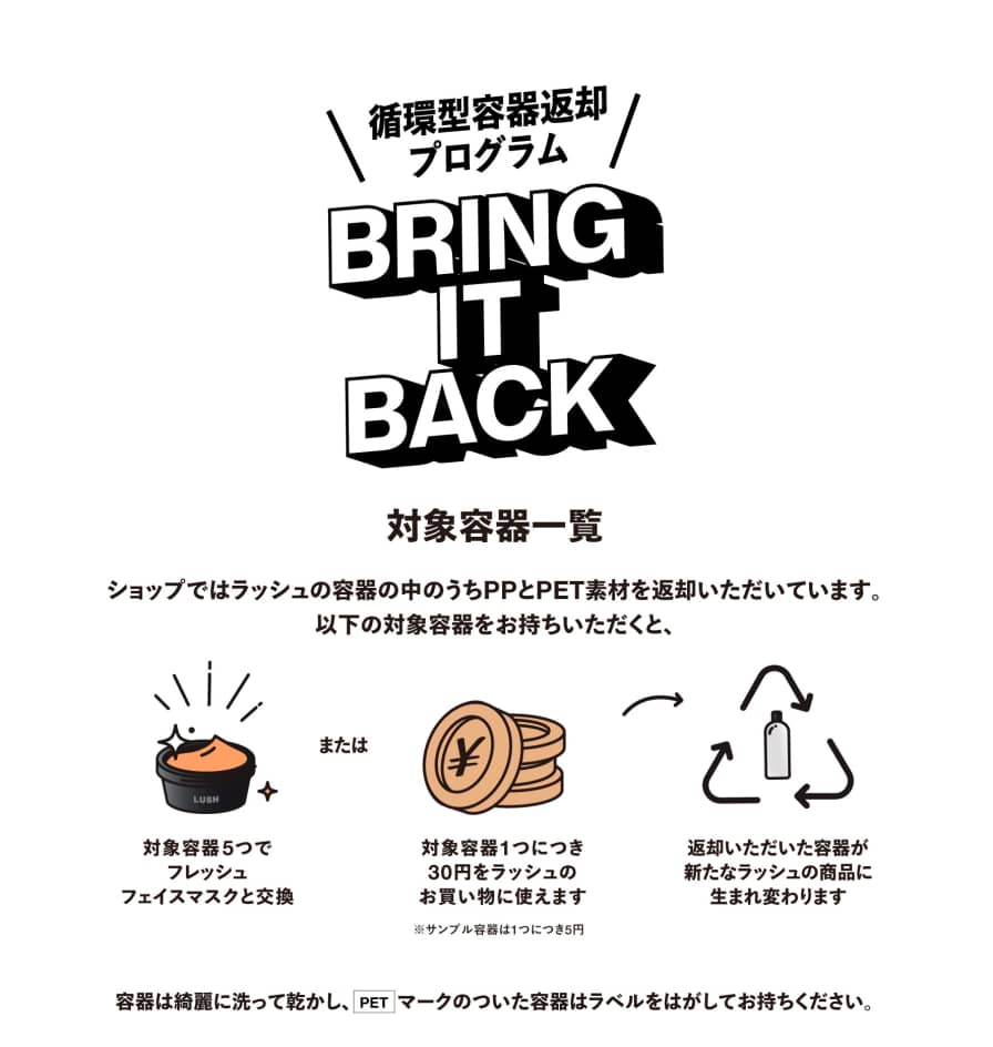 循環型容器返却プログラム「BRING IT BACK」返却方法や対象容器