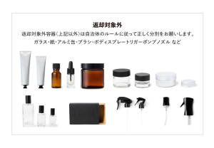 循環型容器返却プログラム「BRING IT BACK」返却方法や対象容器