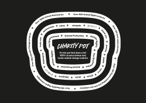 Black and whte illustration of Charity pot surrounded by "Thank You" in different languages