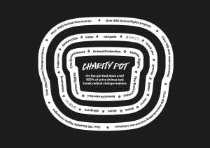 Black and whte illustration of Charity pot surrounded by u0022Thank Youu0022 in different languages
