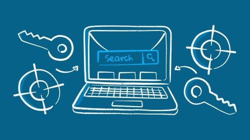 Using keywords effectively in knowledge base content