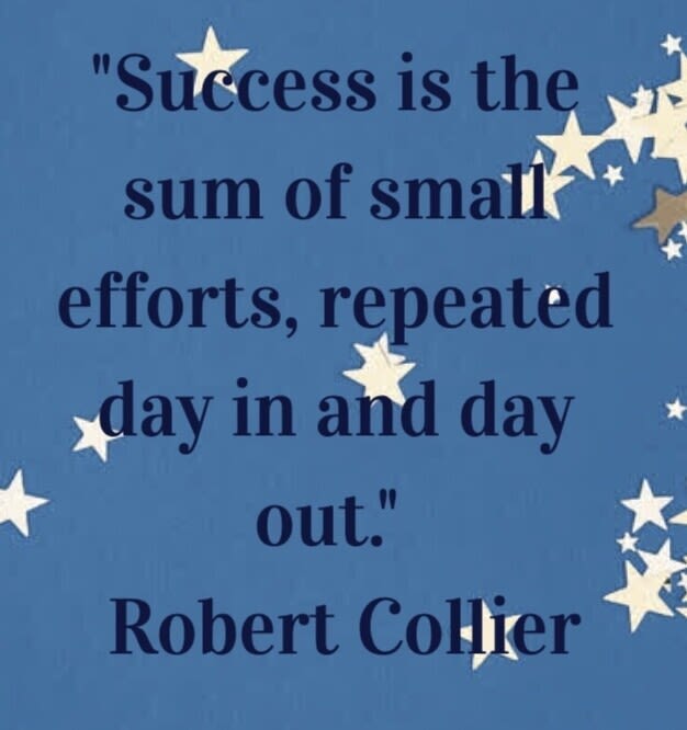 Coping With Difficult Times 