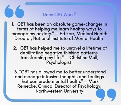 Introduction to CBT