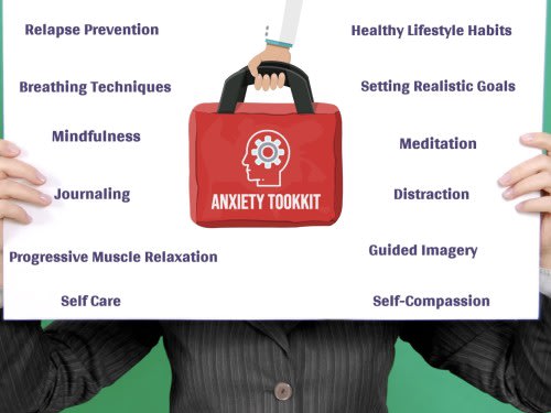 The Psychologist's Toolkit