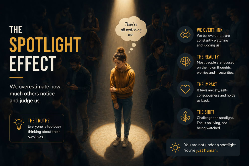 The Spotlight Effect: Why We Think Everyone Is Watching Us | London Psychologist Clinic | Chartered London Psychologist | CBT Coaching Harley Street | Psychology Counselling Harley Street