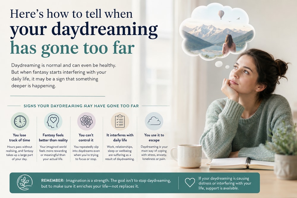When Your Daydreaming Has Gone Too Far | London Psychologist Clinic | Chartered London Psychologist | CBT Coaching Harley Street | Psychology Counselling Harley Street