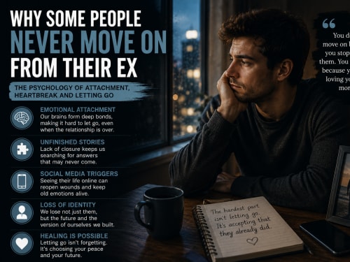 London Psychologist Clinic | Expert Therapy in Harley Street &amp; Online