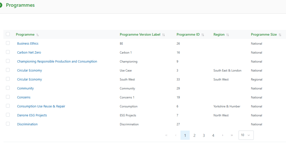 Programme & Compliance