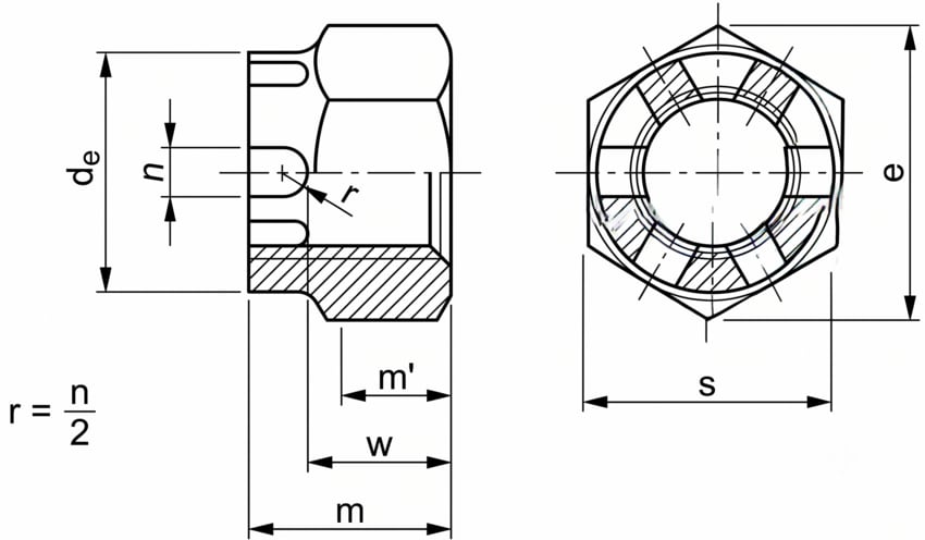 Internally and externally threaded hex, square and round slotted, castle and castellated nuts
