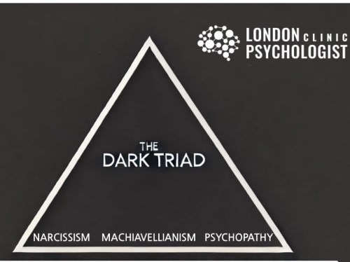 Narcissism, Borderline Personality Disorder, and the 'Dark Triad'