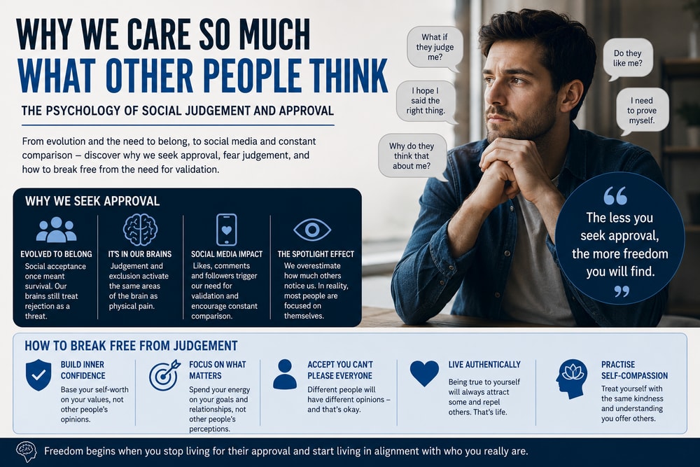 Why We Care So Much What Other People Think? | London Psychologist Clinic | Chartered London Psychologist | CBT Coaching Harley Street | Psychology Counselling Harley Street