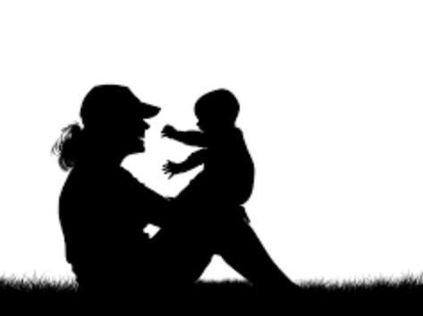 Intergenerational Trauma