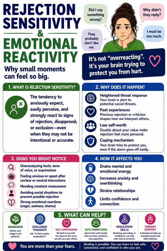 Rejection Sensitivity and Emotional Reactivity | London Psychologist Clinic | Chartered London Psychologist | CBT Coaching Harley Street | Psychology Counselling Harley Street