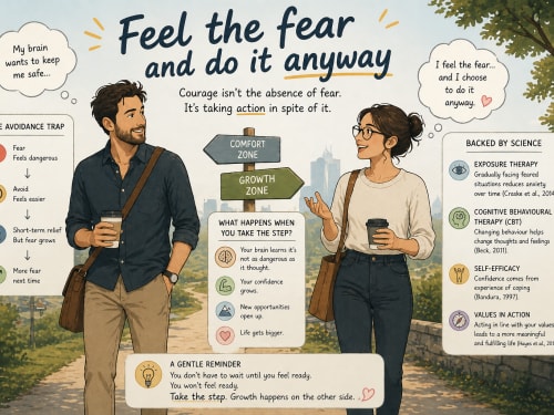 Does ' Feel the Fear and Do it Anyway' Work?