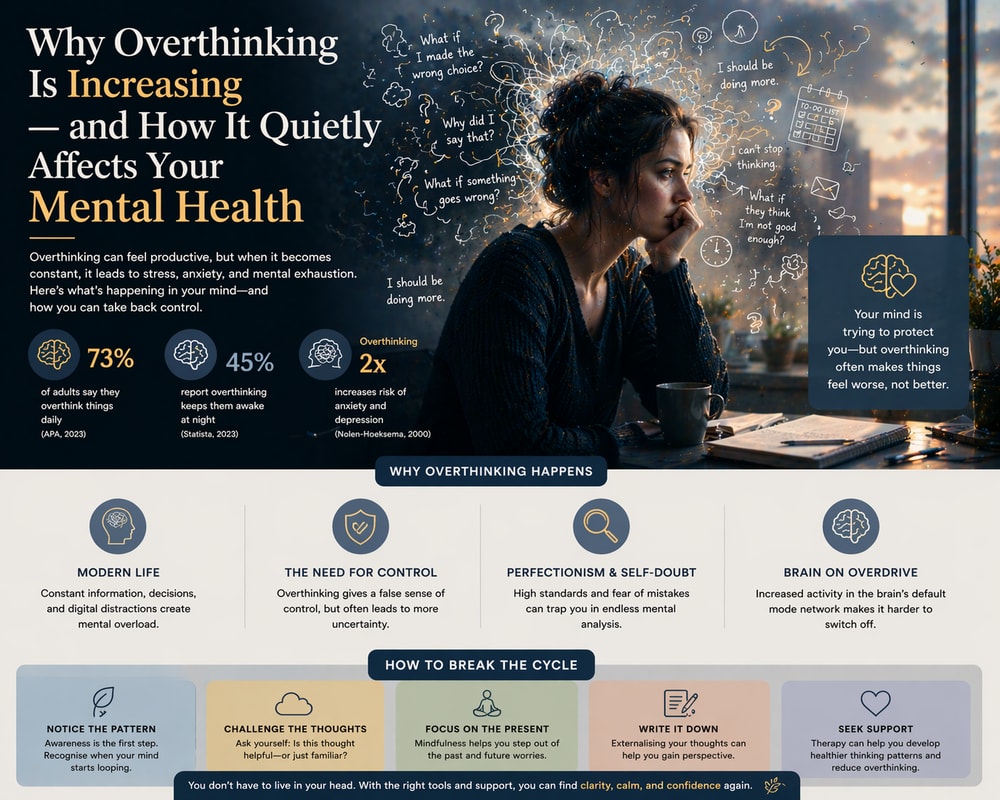 Why Overthinking Is Increasing