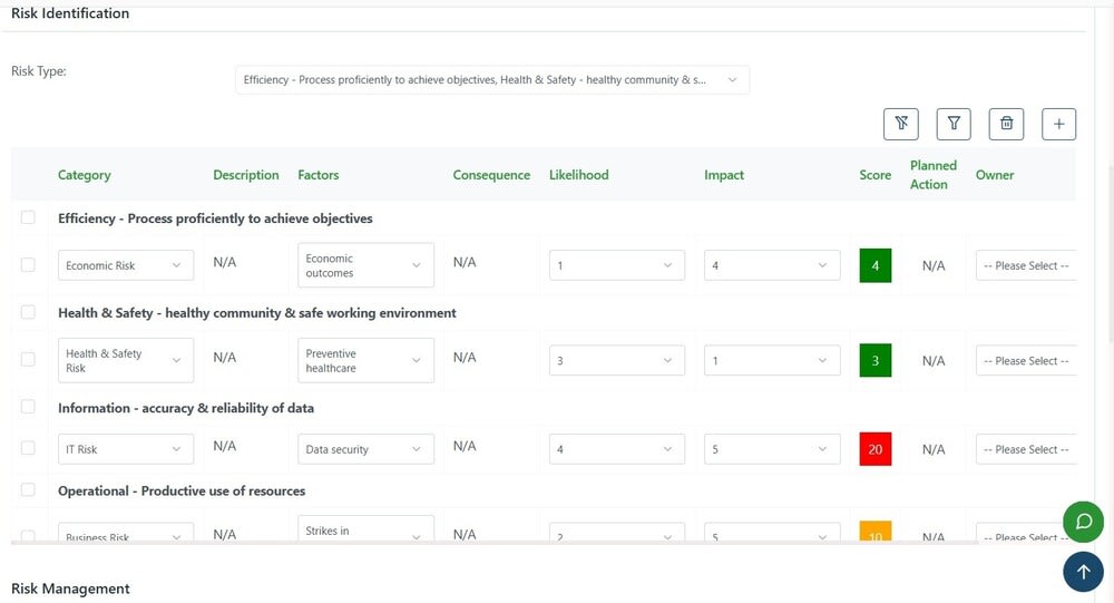 Risks & Opportunities Manager