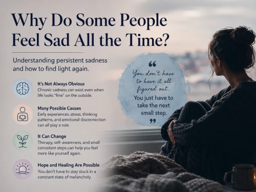 London Psychologist Clinic | Expert Therapy in Harley Street &amp; Online