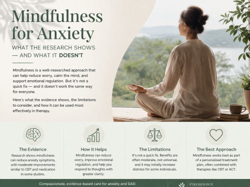 What is Mindfulness?