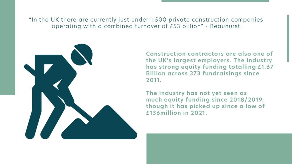 Shared Insight: Top 10 Construction Companies in the UK 2024