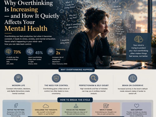 Why Overthinking Is Increasing
