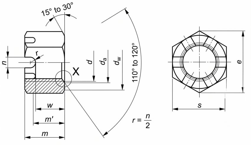 Internally and externally threaded hex, square and round slotted, castle and castellated nuts