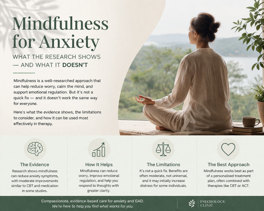 What is Mindfulness?