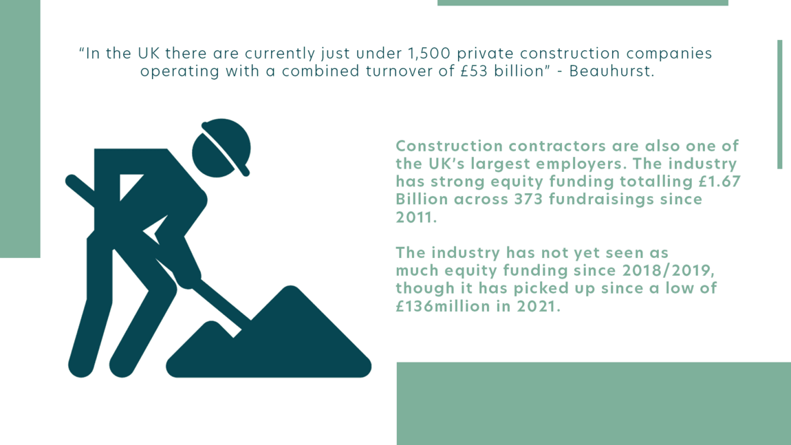 Shared Insight: Top 10 Construction Companies in the UK 2024