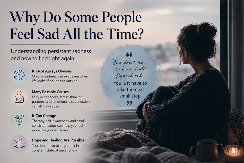 Why Do Some People Feel Sad All the Time? | London Psychologist Clinic | Chartered London Psychologist | CBT Coaching Harley Street | Psychology Counselling Harley Street