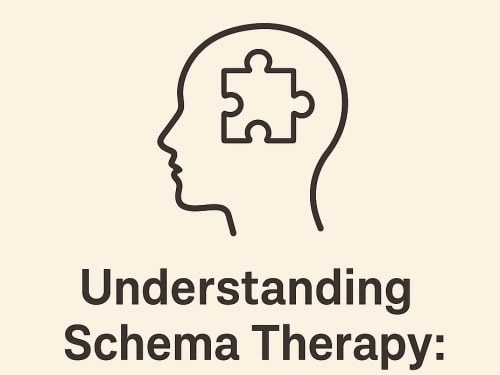 🧠 Understanding Schema Therapy: Healing the Patterns That Shape Us