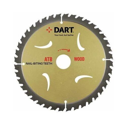 Gold Aluminium/Plastic/Laminate Saw Blades