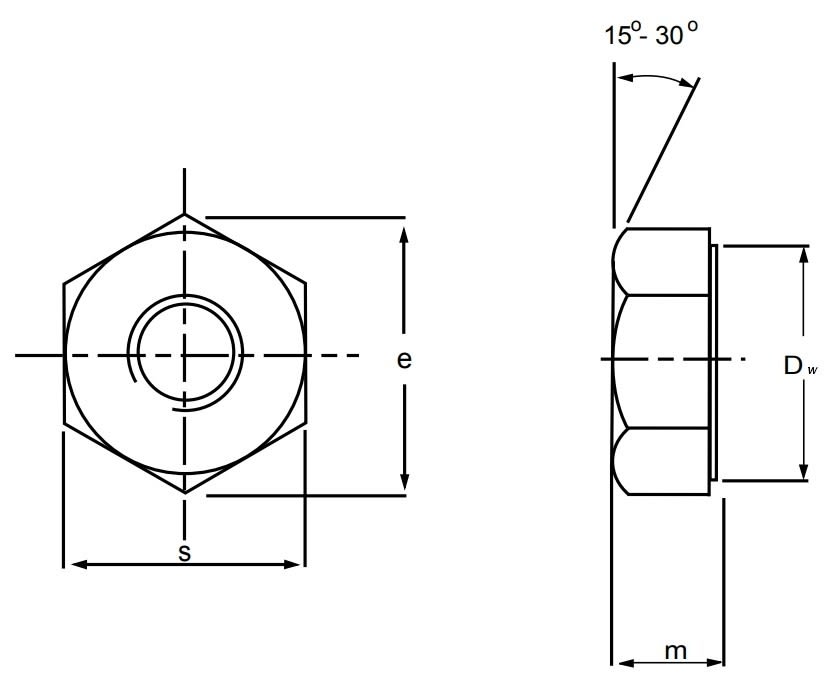 AS 1252 | Trojan Special Fasteners Ltd | Specialist Nuts Fasteners | Nuts Bolts Washers | Precision Polygon Turning | Fastener Manufacturer