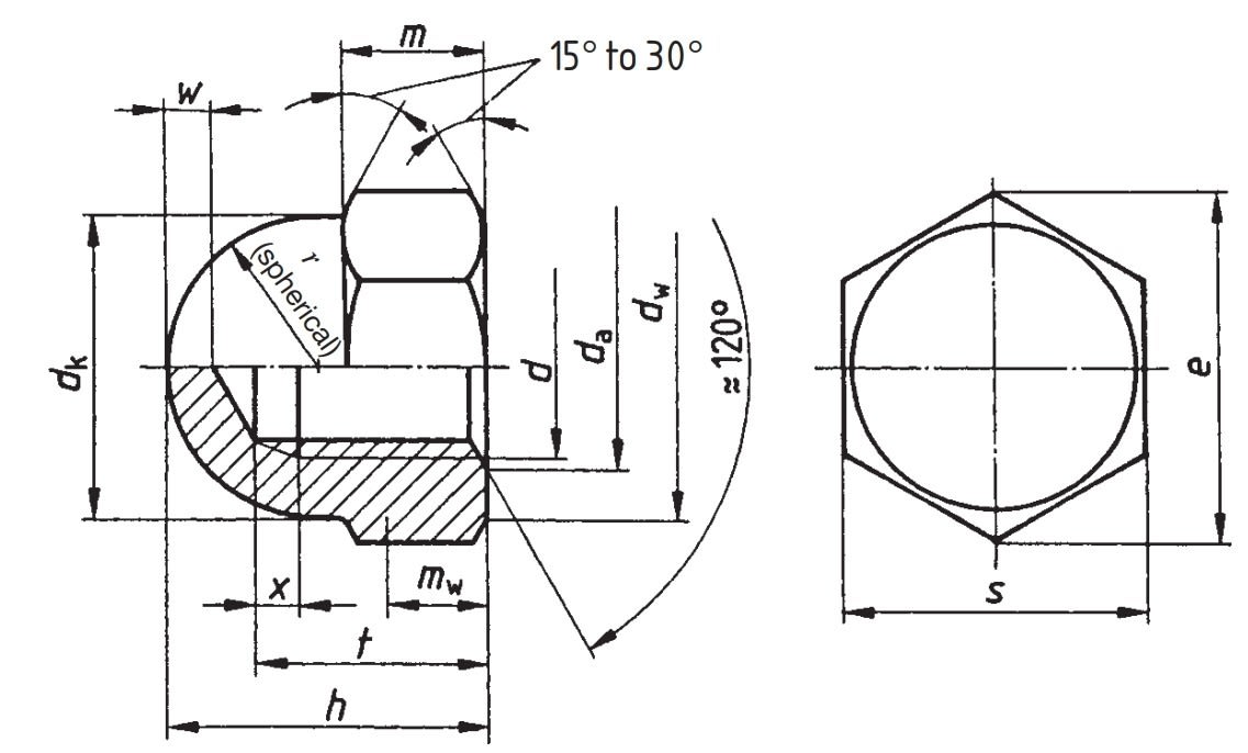 DIN 1587 Cap Nut