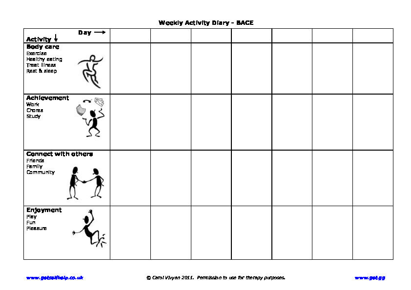 Keeping a BACE Diary