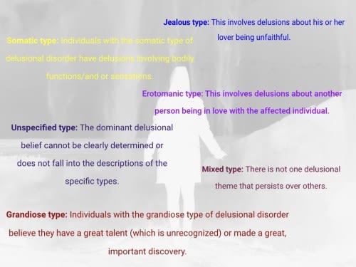 Delusional Disorder
