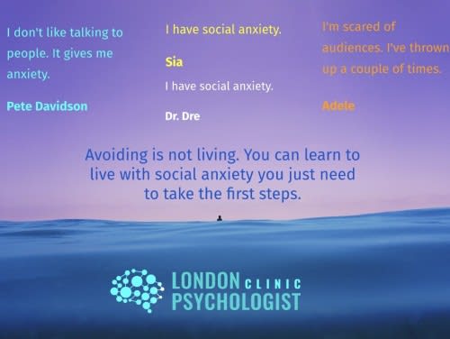 Social Anxiety Disorder Checklist and Self Help Guide