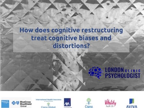 What is Cognitive Restructuring?