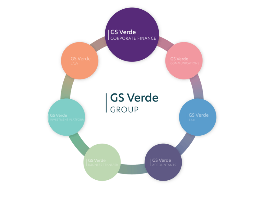 GS Verde Corporate Finance