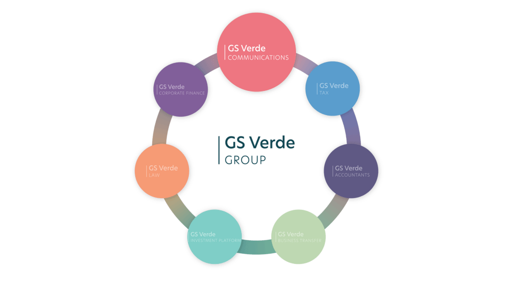 GS Verde Communications