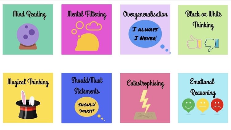 Unlocking CBT for GAD: Interactive Self-Help Online Guide