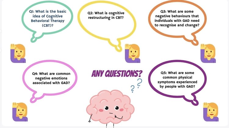 Unlocking CBT for GAD: Interactive Self-Help Online Guide (copy)