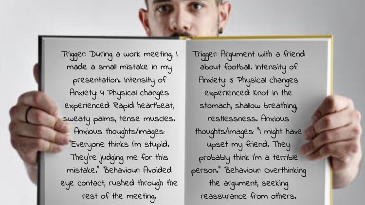 Unlocking CBT for GAD: Interactive Self-Help Online Guide (copy)