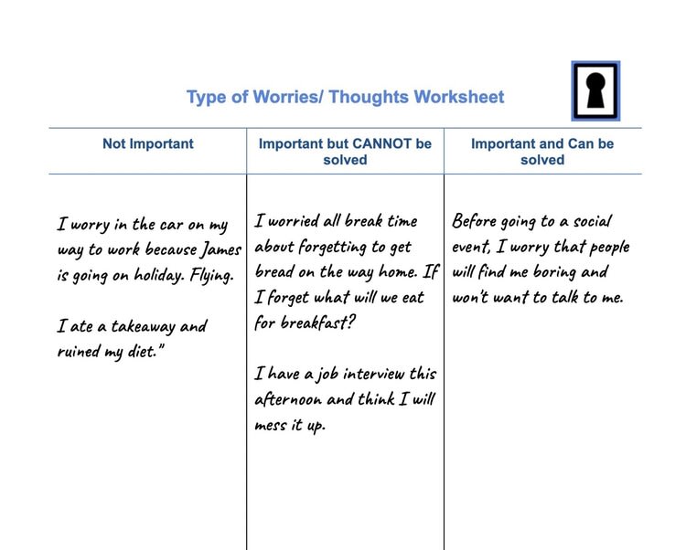 Unlocking CBT for GAD: Interactive Self-Help Online Guide (copy)