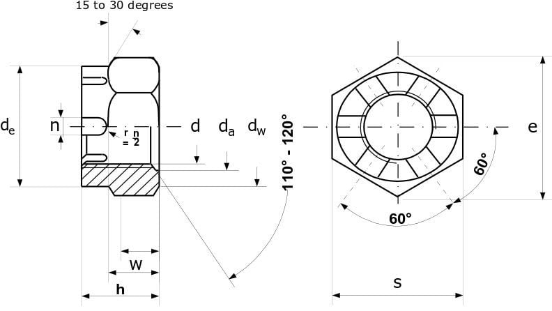 DIN 937 Slotted and Castle Nuts