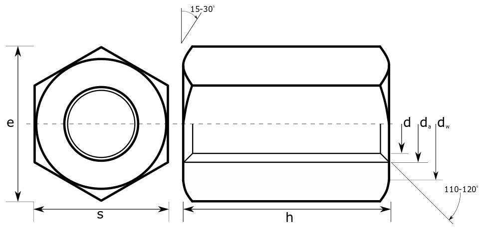 DIN 6334