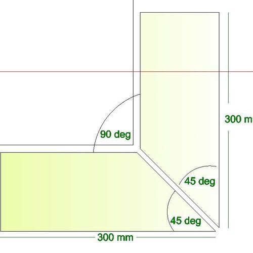 External corners