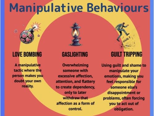 Recognising Manipulative Behaviours