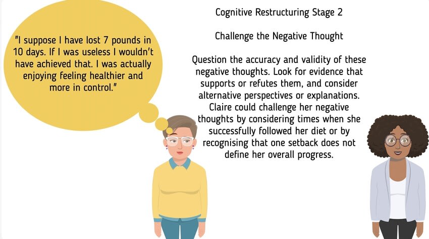 Cognitive Restructuring and Unhelpful Thinking